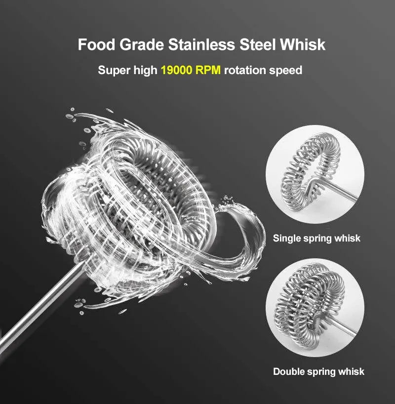 Electric Milk Frother